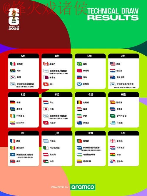 2026世界杯预测下载官方 2026世界杯预测下载官方